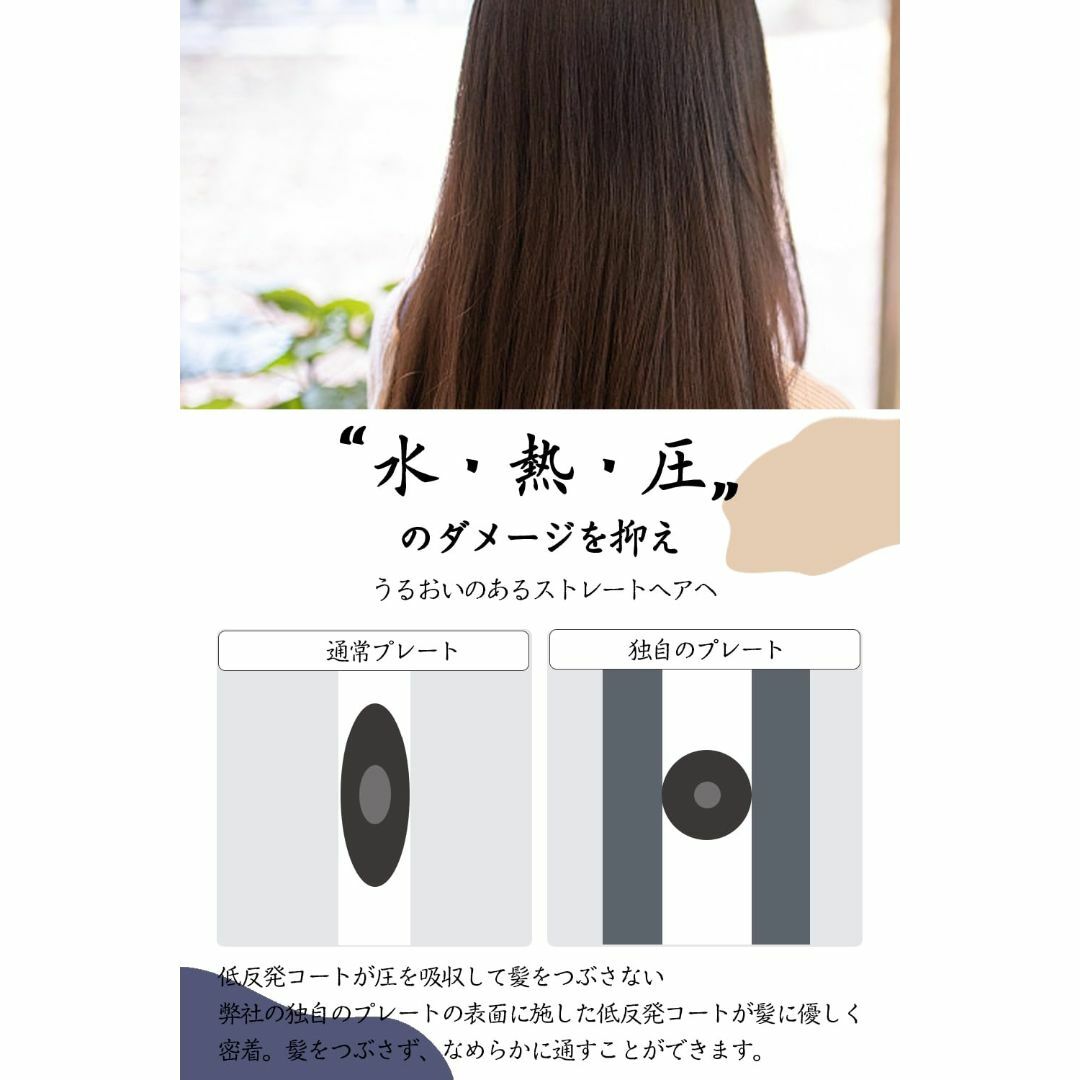 【色: グリーン】2023業界新登場 ヘアアイロン ストレート 2way 24m