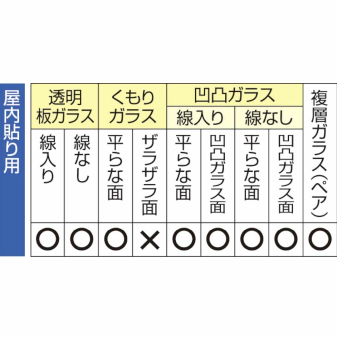 水勘製簾所 窓用フィルム 貼ってはがせる 目隠しシート 遮光 遮熱 断熱 結露 4