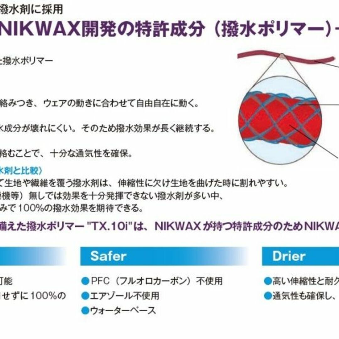 ニクワックス(NIKWAX) ツインパック 【洗剤】 【撥水剤】 EBEP01 5