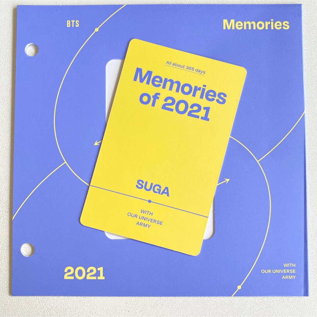 BTS Memories 2021 Blu-ray ユンギ