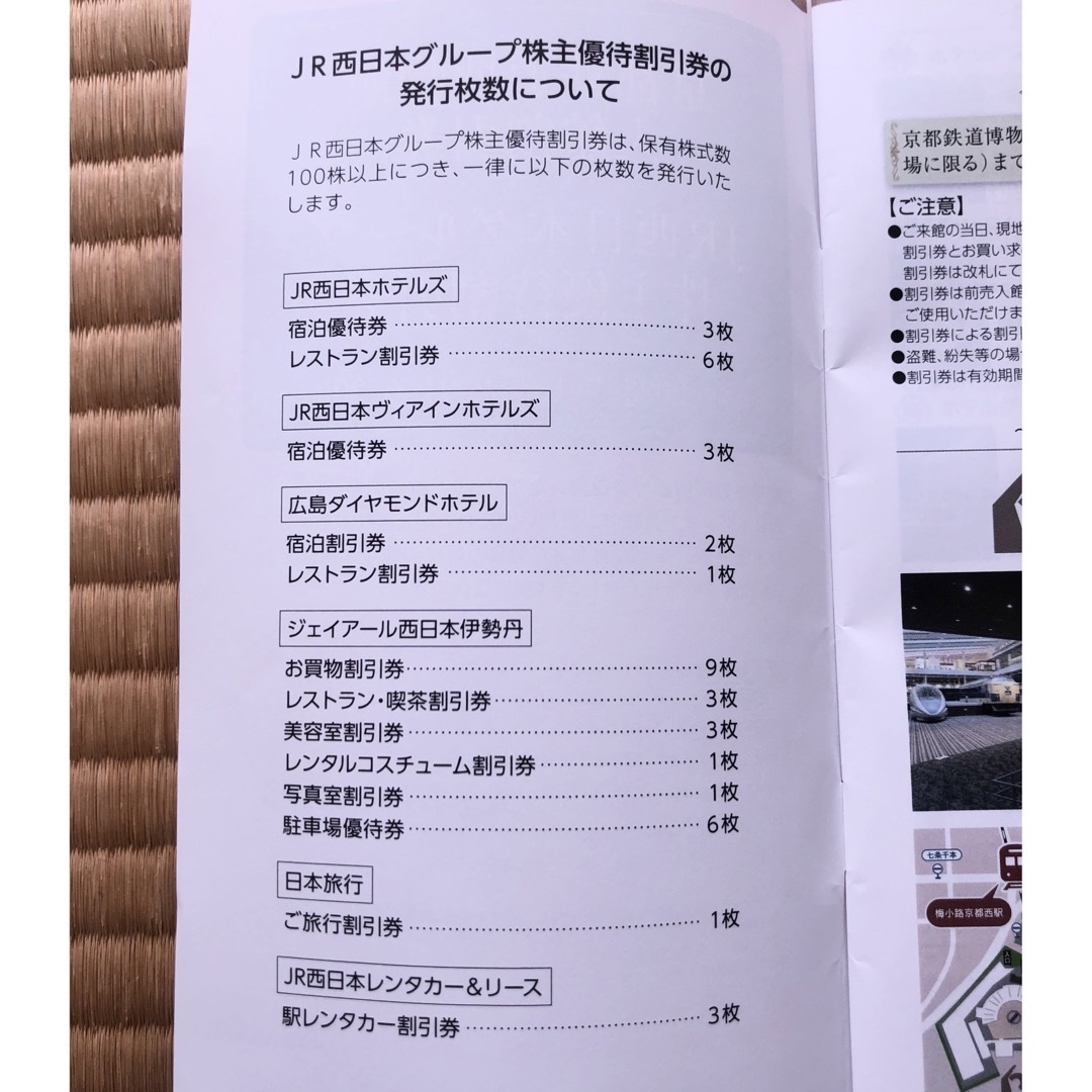 JR(ジェイアール)のJR西日本 株主優待鉄道割引券 + 株主優待割引券　京都鉄道博物館入館割引券  チケットの優待券/割引券(その他)の商品写真