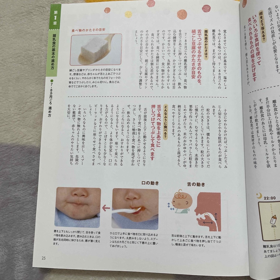 Benesse(ベネッセ)の初めての離乳食 上手な進め方・作り方を月齢別にサポ－ト離乳食の基礎 最新版 エンタメ/ホビーの雑誌(結婚/出産/子育て)の商品写真