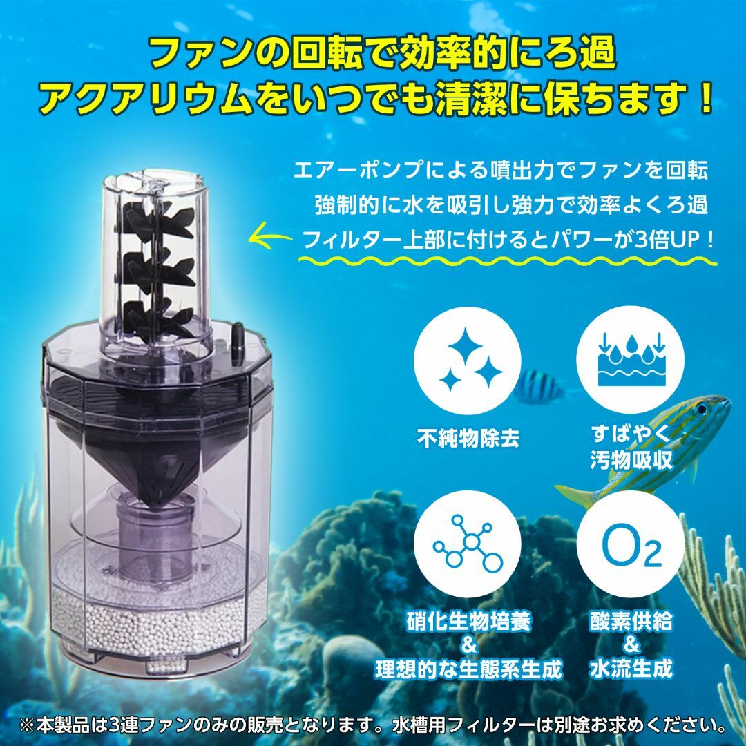 水槽フィルター用 パワーリフト 3連ファン ろ過装置 投げ込み式 水槽フィルター用 パワーリフト 3連ファン ろ過装置 投げ込み式