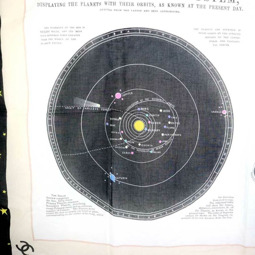 CHANEL - シャネル CHANEL パレオ 天体図 太陽系 惑星 コットン マルチ