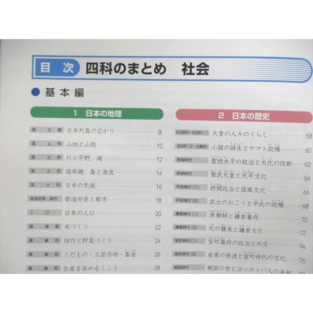 VF01-100 日能研 四科のまとめ 国語/算数/理科/社会/解答と解説 841121-6 計4冊 50R2D