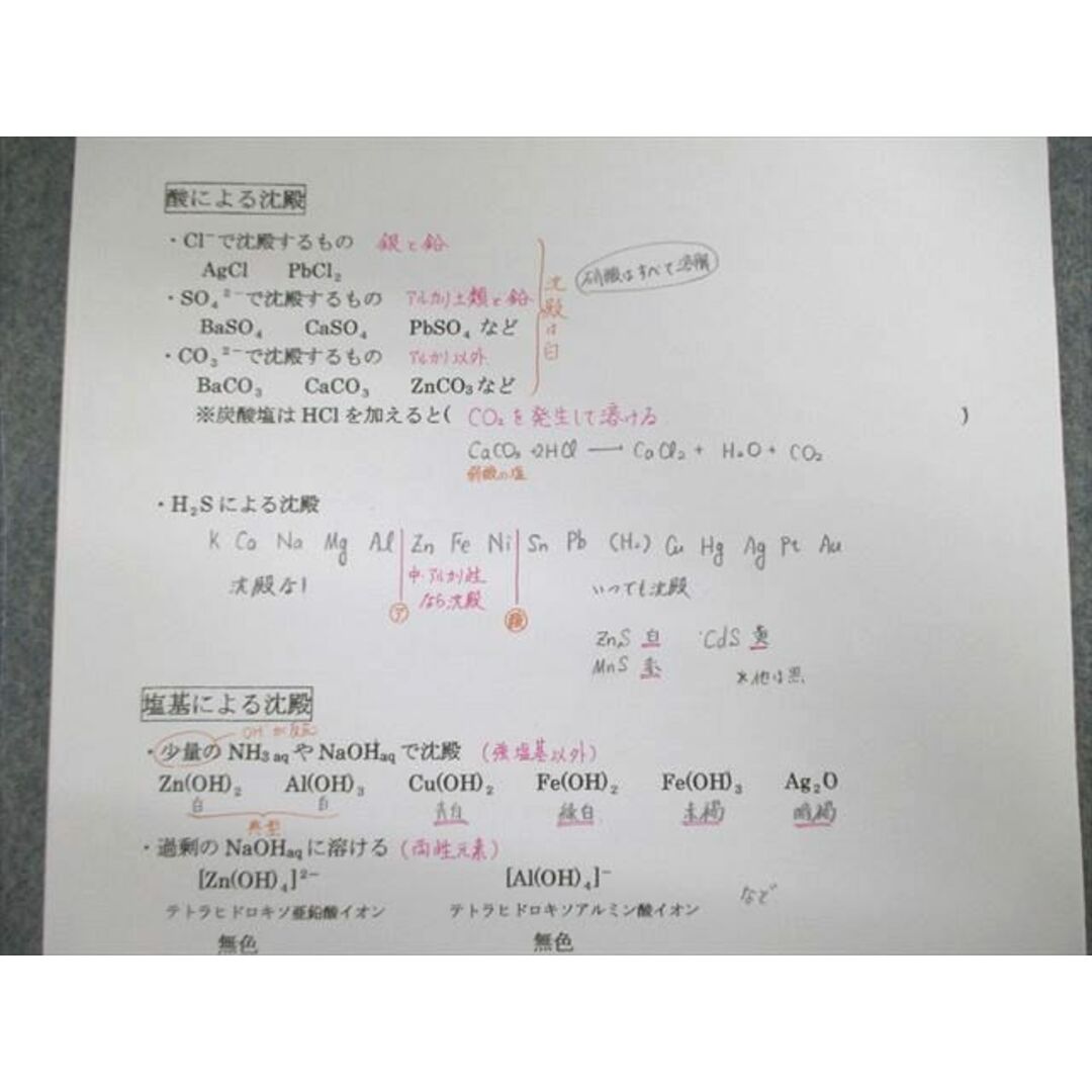 VF01-105 駿台 化学特講/I〜III(計算問題/無機/有機化学) テキスト通年セット 2011 計6冊 51M0D