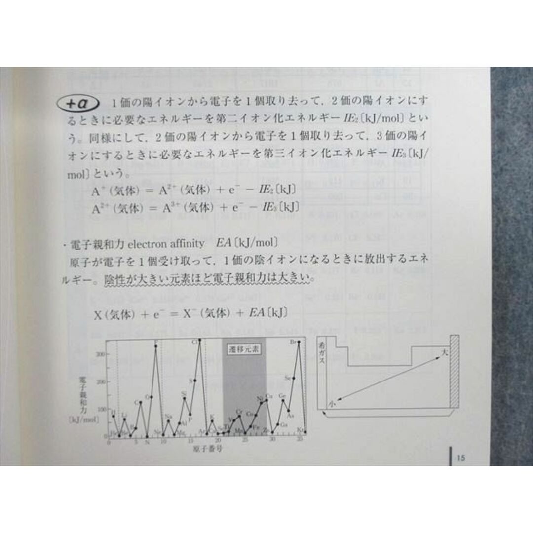 VF02-130 東進ハイスクール 難関化学 理論化学/無機・有機化学演習 テキスト通年セット 状態良品 2018 計2冊 樹葉瑛士 22m0D