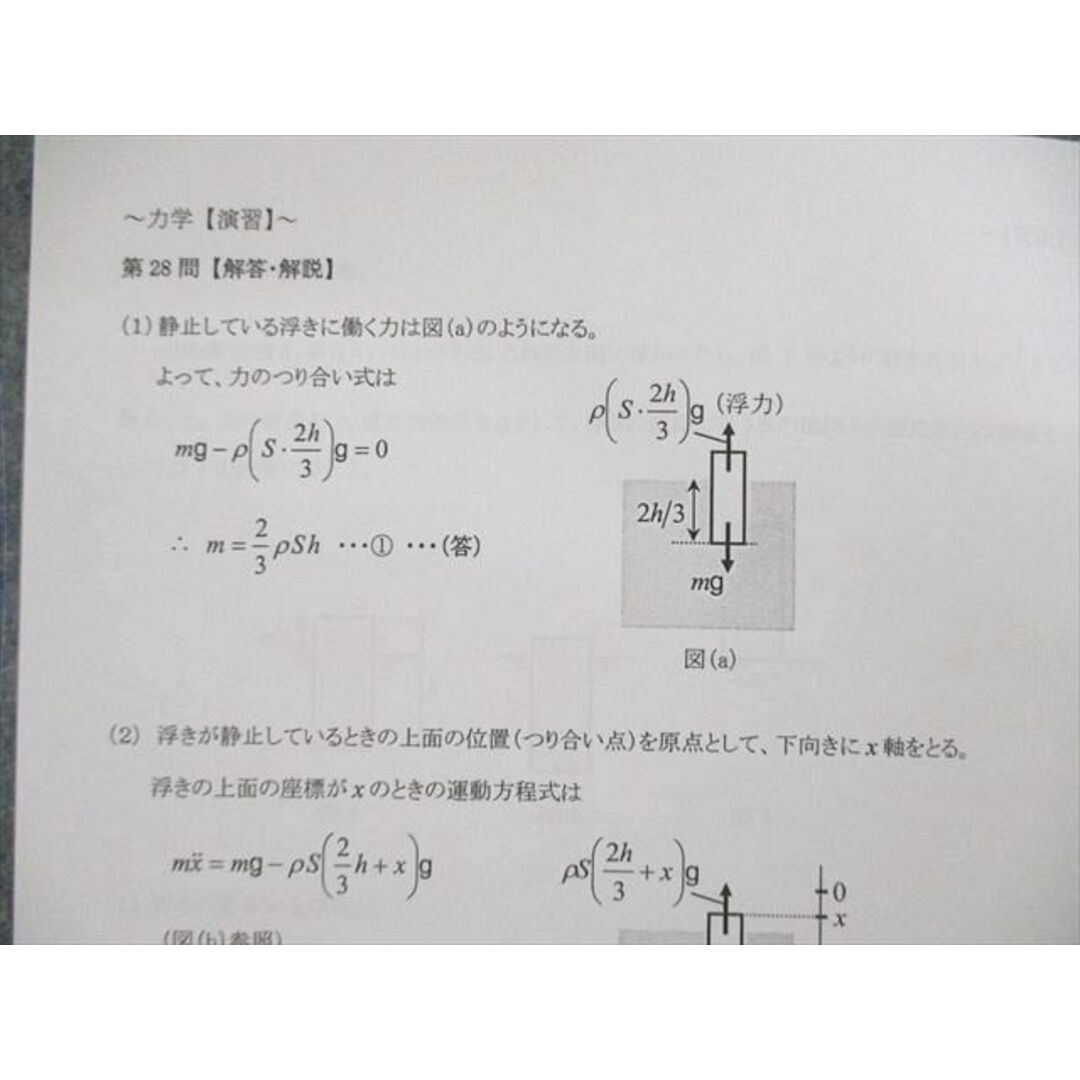 VF03-050 英進館 東大攻略 テーマ別演習/基礎理論 電磁気/熱力学など 物理テキスト通年セット 状態良品 計5冊 40M0D