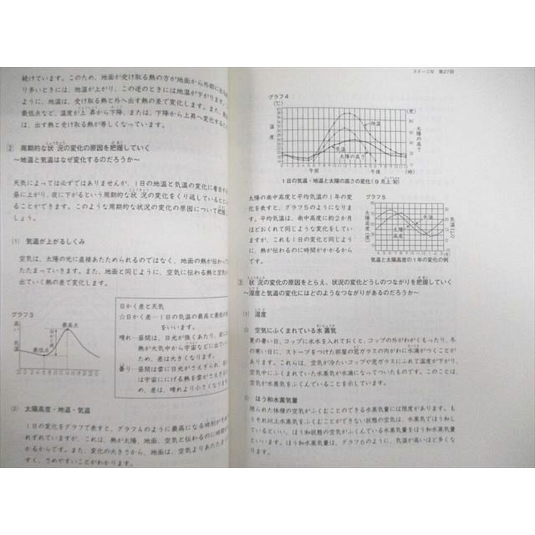 VF03-053 日能研 小6 本科教室/栄冠への道 ステージIV 国語/算数/理科/社会/解答 通年セット 2021 計8冊 00L2D