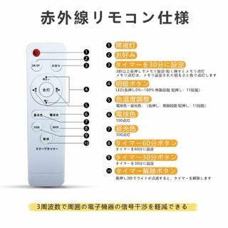 【色: 6畳・2200LM】節電対策LEDシーリングライト6畳 20W 無段階連