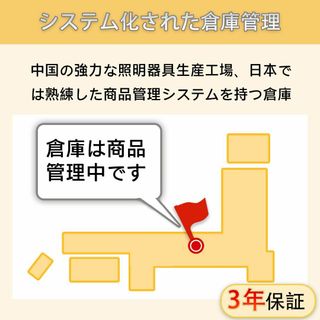 【色: 6畳・2200LM】節電対策LEDシーリングライト6畳 20W 無段階連