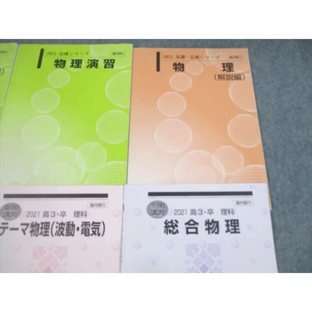 VF10-066 河合塾 物理(問題/解説編)/テーマ物理(力学・熱/波動・電気)/総合物理 テキスト通年セット 2021 計6冊 26S0D