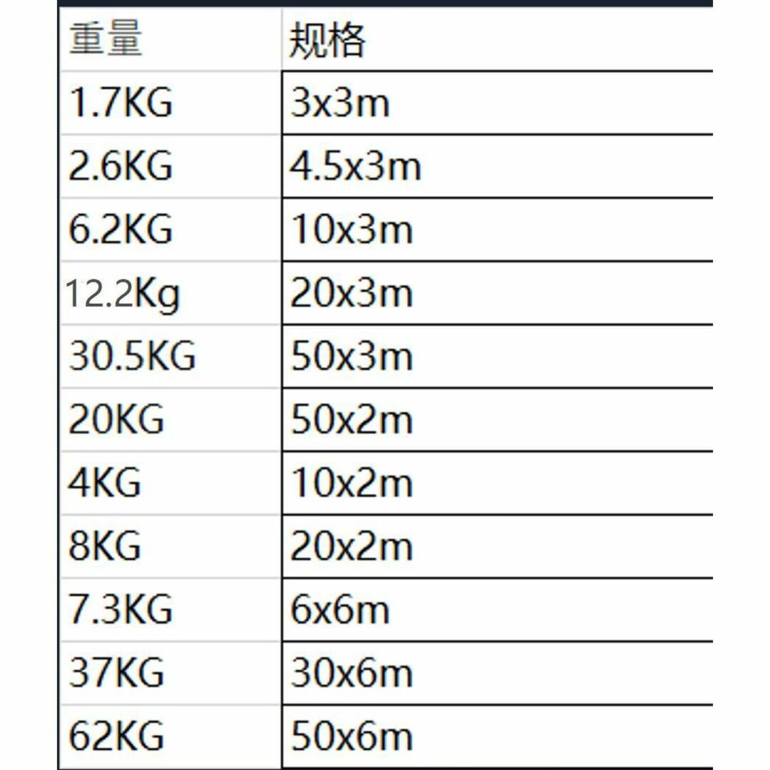防水シート カバー 床 池 車 庭 ベランダ 屋根 野外 工事 黒色 715の