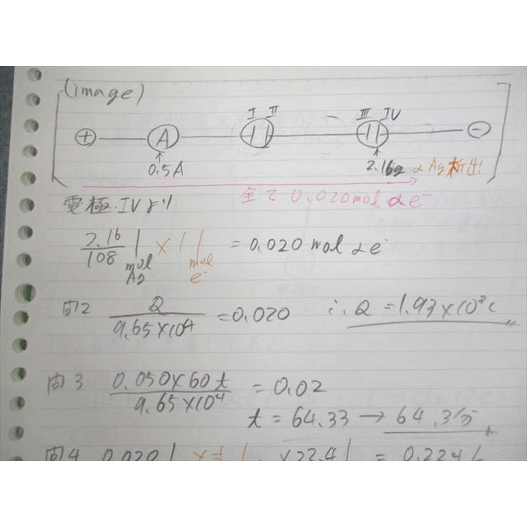 駿台 新/高2スーパー化学 テキスト通年セット 2015 計2冊 神林 駿台 新/高2スーパー化学 テキスト通年セット 2015 計2冊 神林
