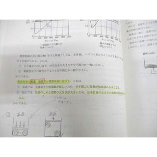 VF11-149 駿台 薬農獣医系英語 テキスト通年セット 2016 計3冊 22S0D