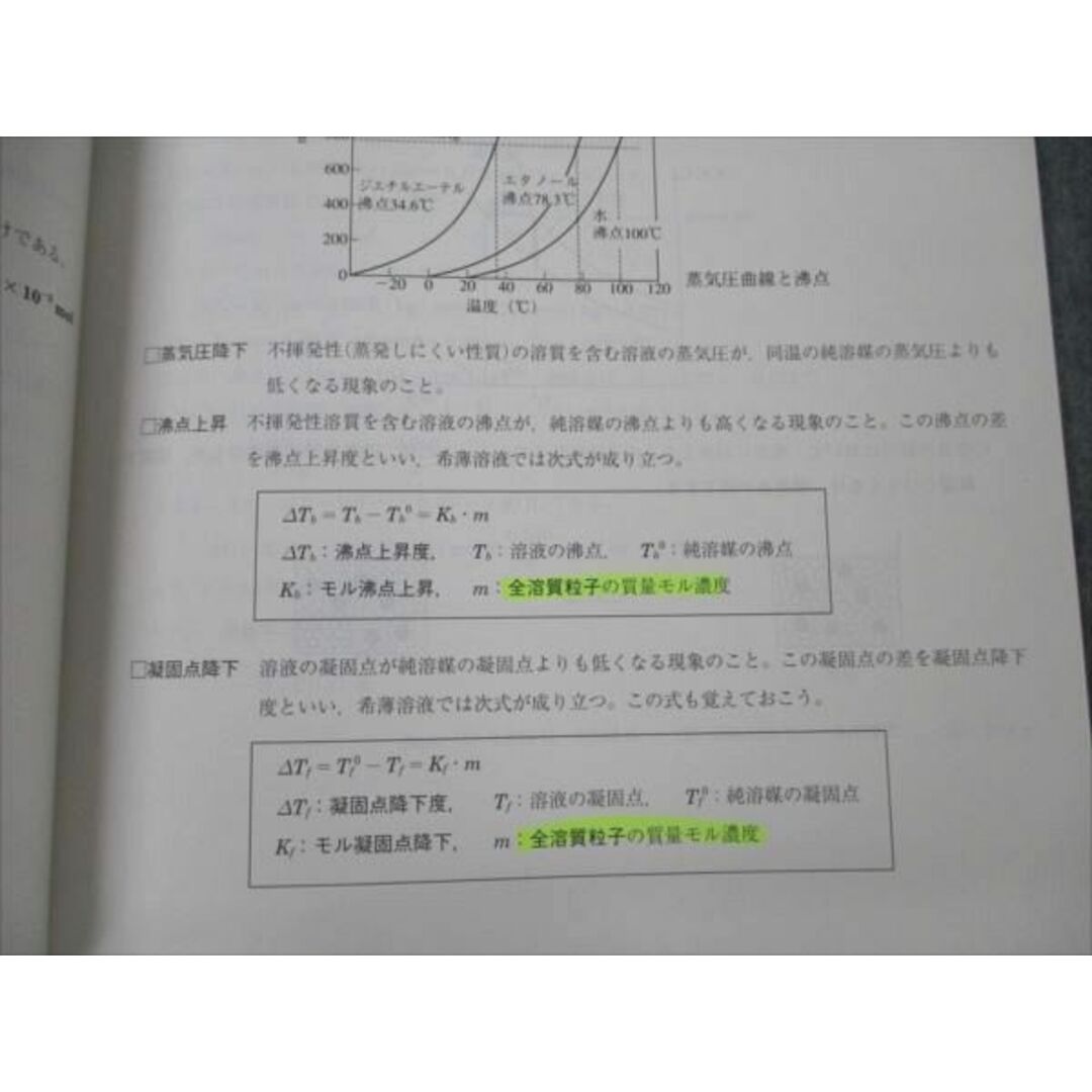 VF25-034 駿台 化学計算の重要ポイント/解答・解説集 テキスト 2021 夏期 計2冊 08m0D