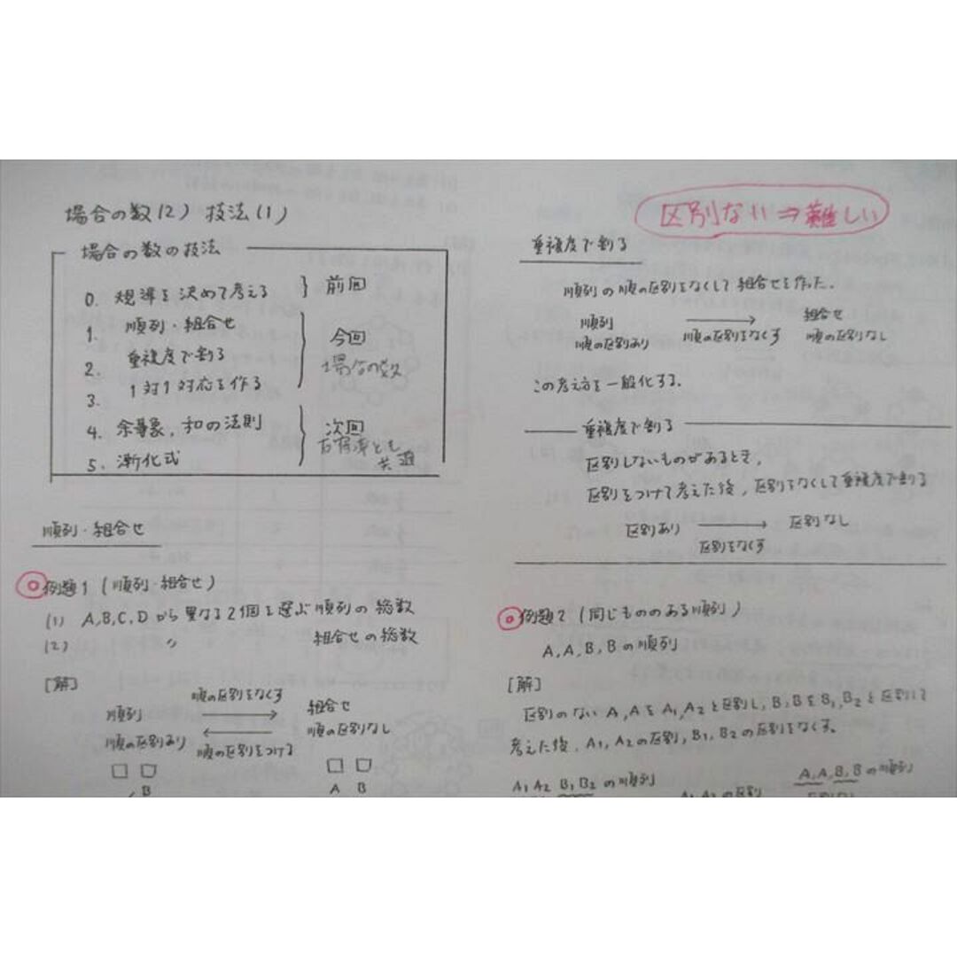 VF25-005 駿台 数学XS テキスト 2022 前期 小林隆章 12m0D