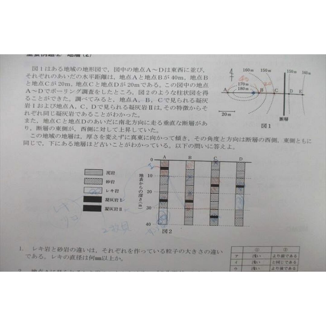 VF27-104 早稲田アカデミー 土曜集中特訓 慶應義塾普通部の理科 第1〜4/6回 テキスト 計5冊 15S2D