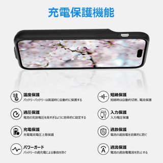 【色:ブラック】DOKYW iPhone 14 pro max 対応 バッテリー