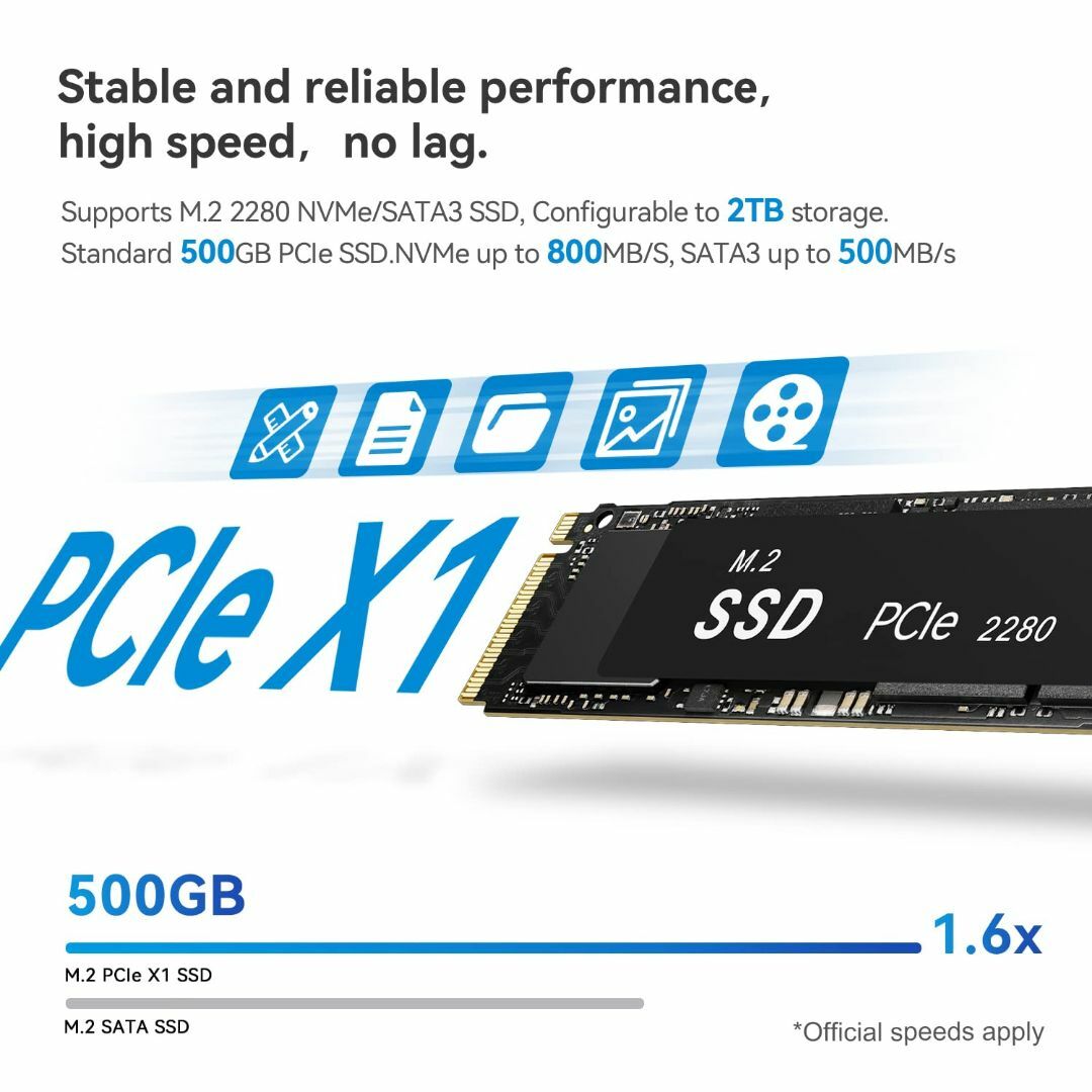 beelink mini s12 pro ミニPC、第12世代Intel n10の通販 by momo's