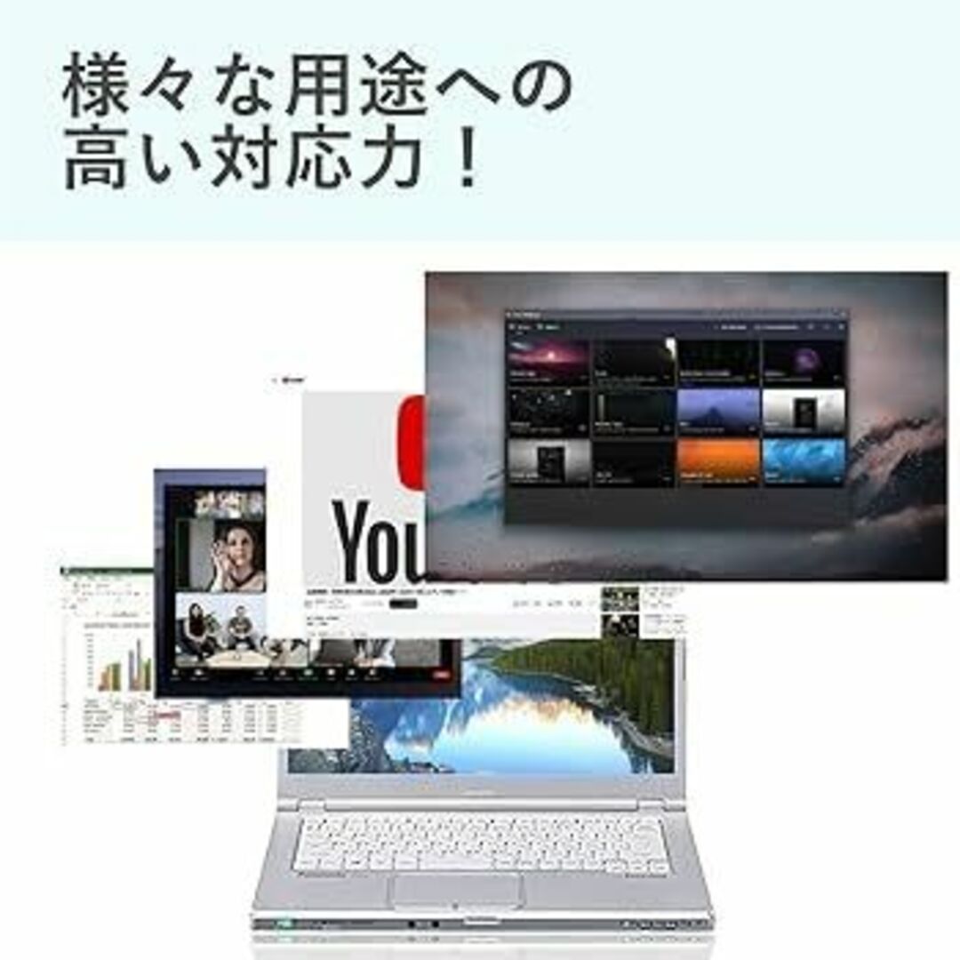 【Win11搭載】軽量型Panasonic Let's note CF-LX6