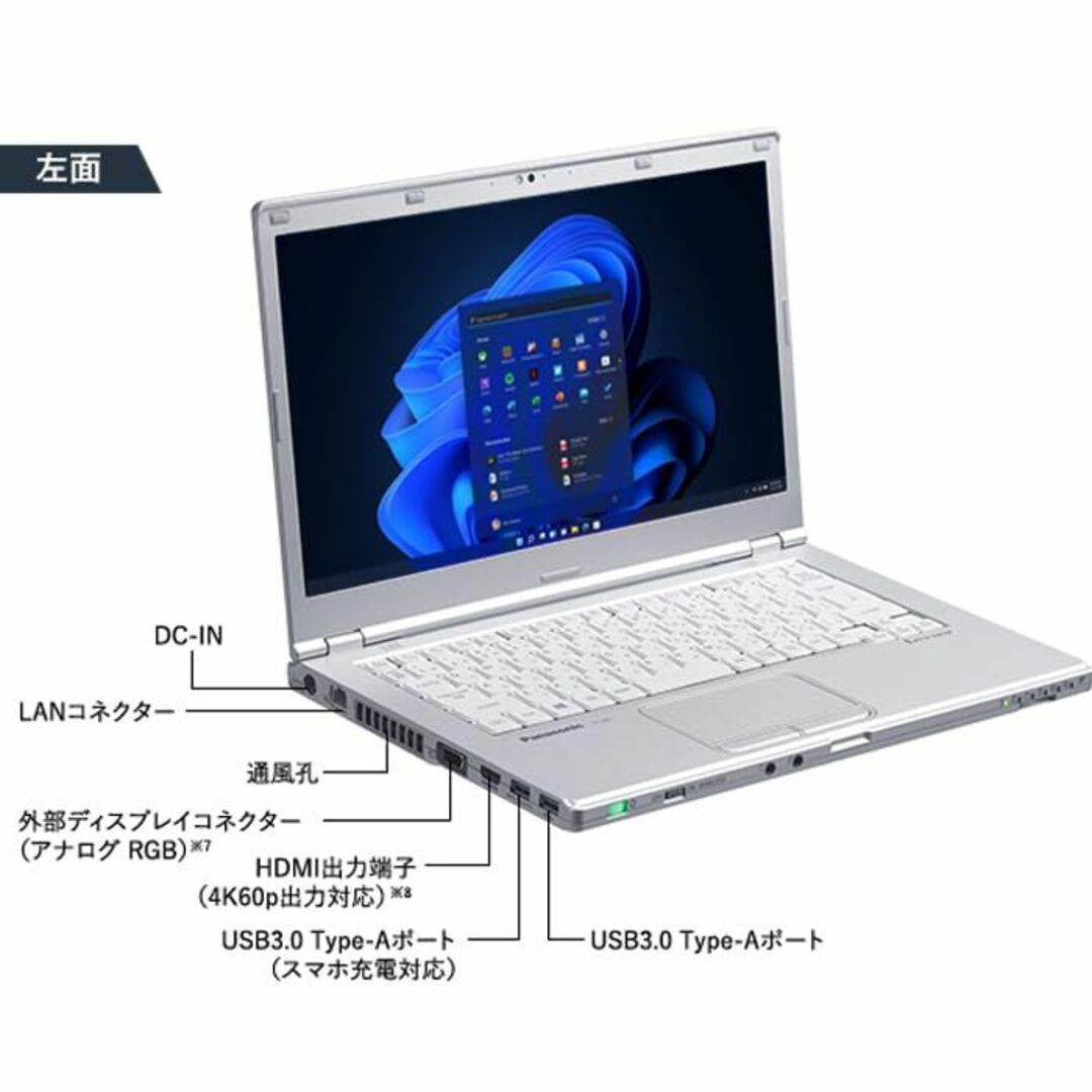 【Win11搭載】軽量型Panasonic Let's note CF-LX6