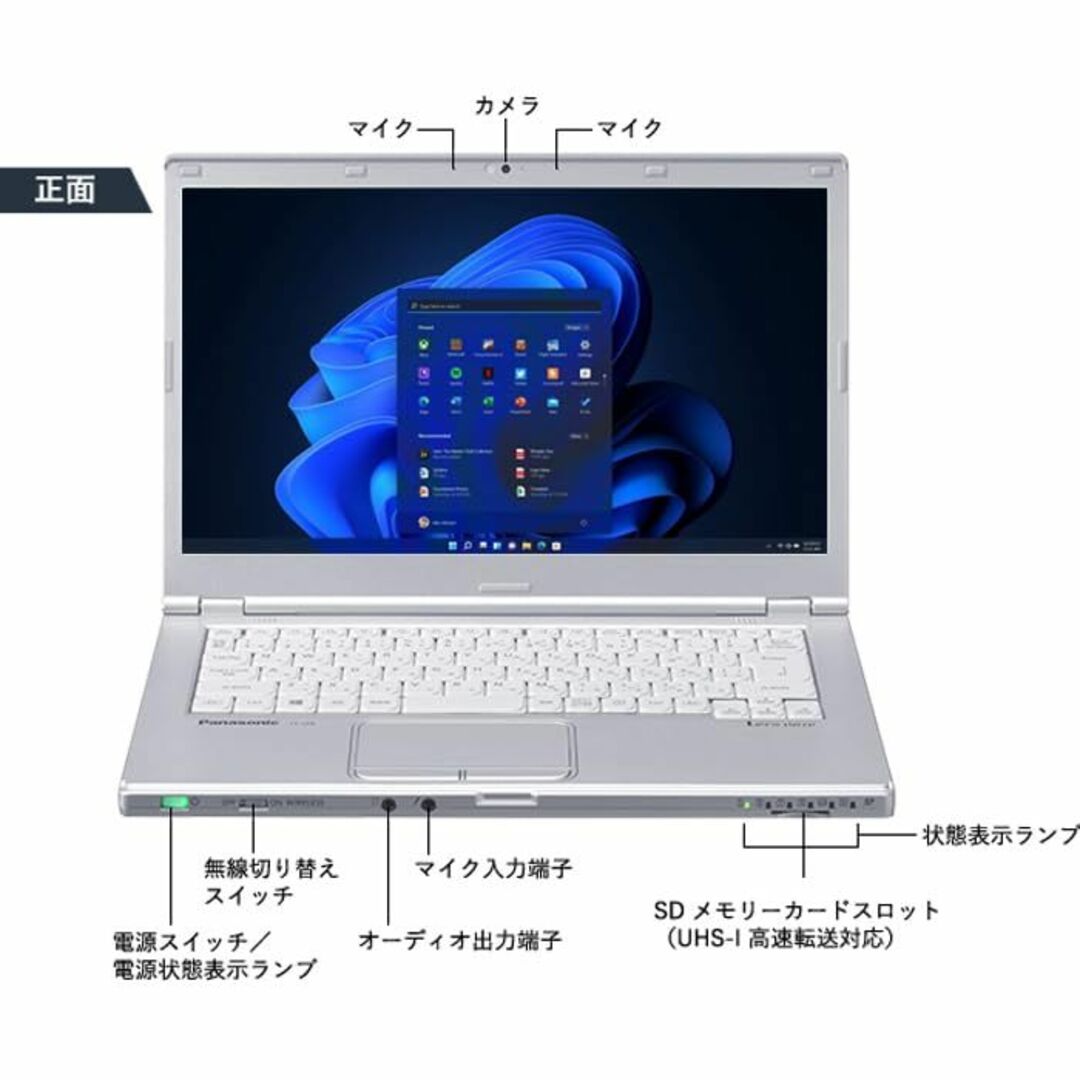 【Win11搭載】軽量型Panasonic Let's note CF-LX6