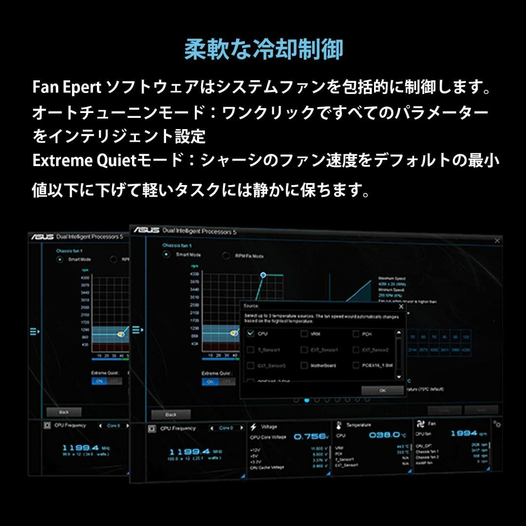 ASUS AMD A520 搭載 Socket AM4 対応 マザーボード PR 4