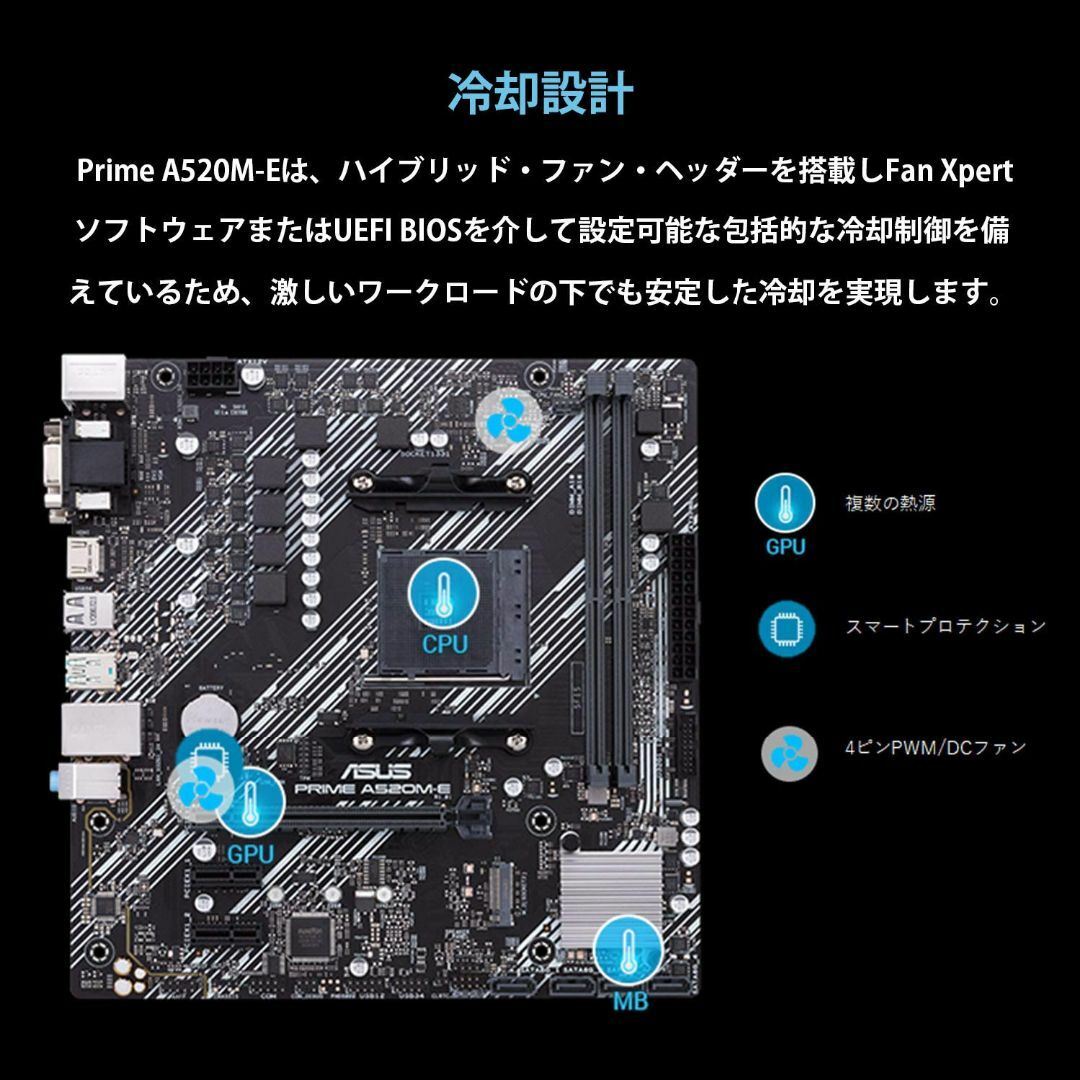ASUS AMD A520 搭載 Socket AM4 対応 マザーボード PR 9