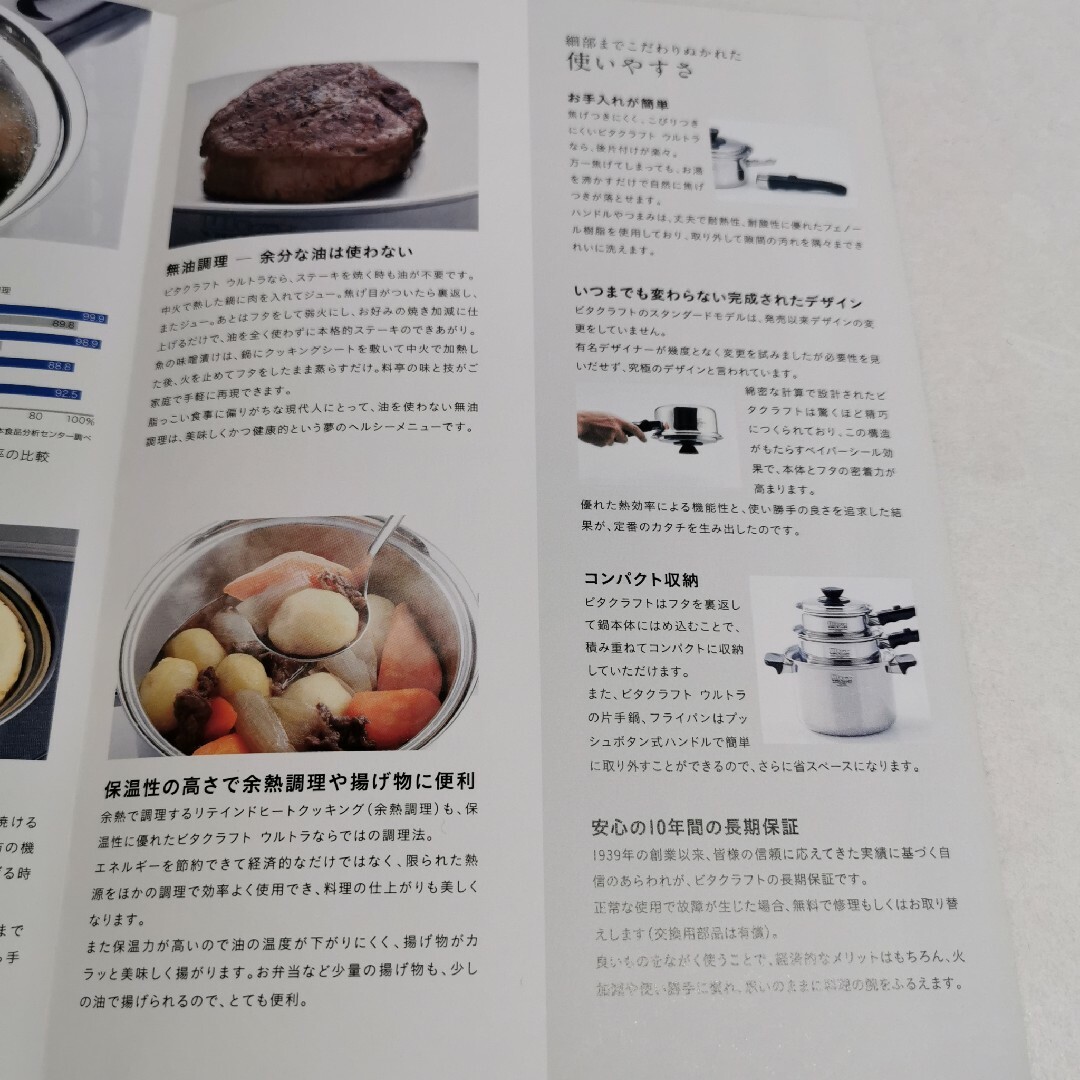Vita Craft - ビタクラフト ウルトラ 片手ナベ1.9L No.9202 新品の通販
