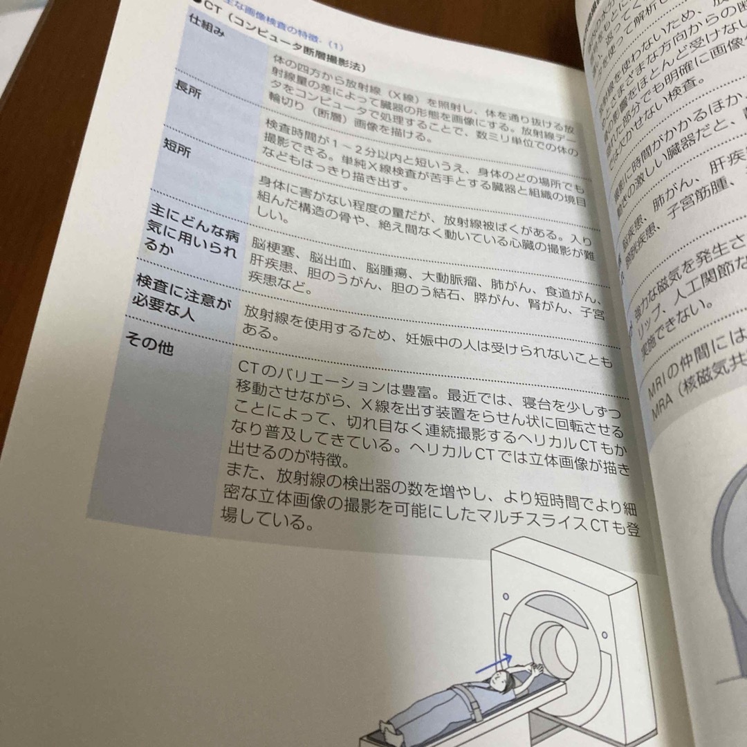 ①ＰＥＴ検査 痛みのない画像検査で、健康に生きる エンタメ/ホビーの本(健康/医学)の商品写真