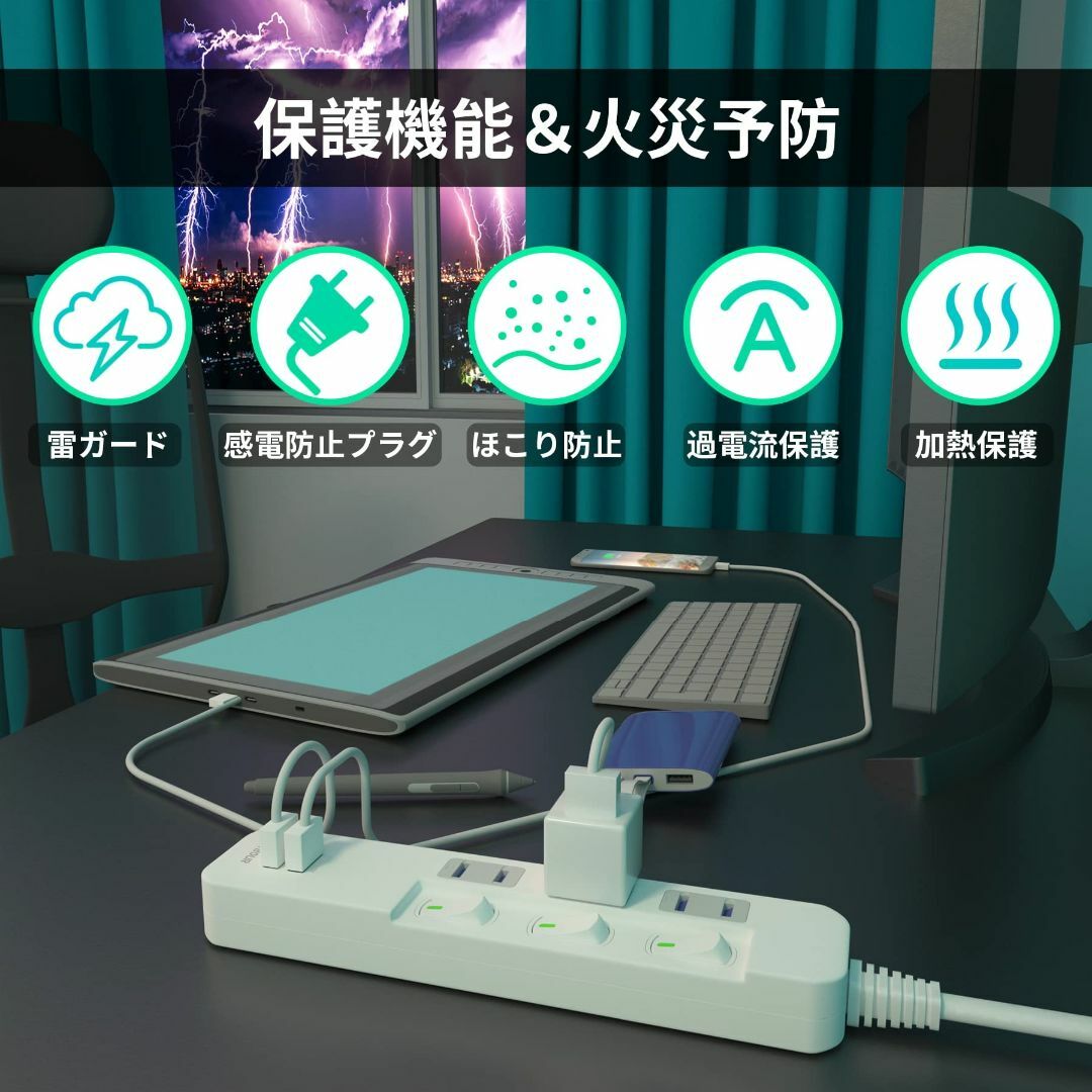 【色: ホワイト】SAYBOUR 延長コード急速充電USB 付き電源タップ PS