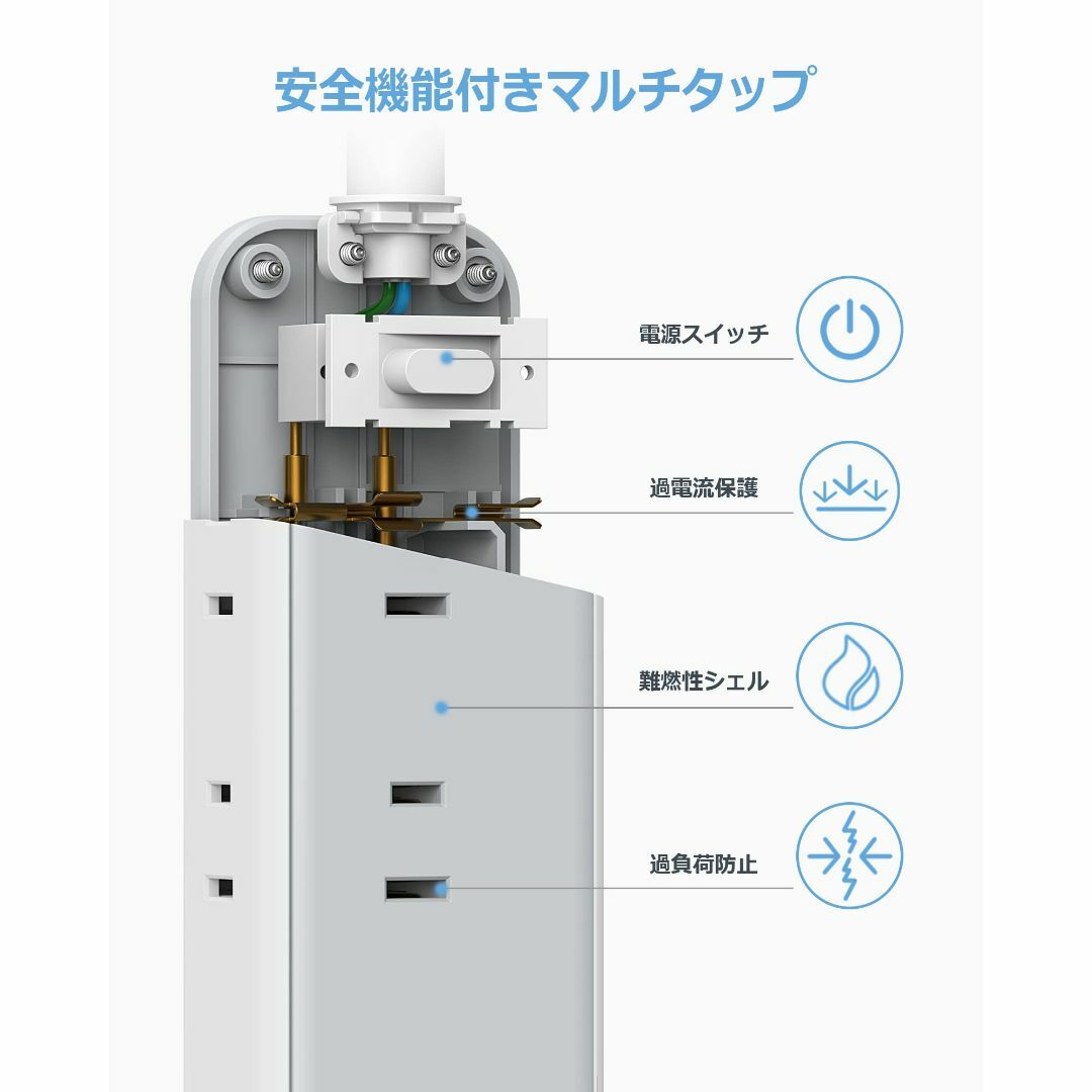 延長コード 3m 電源タップ usb付き コンセントタップ たこあしコンセント 4