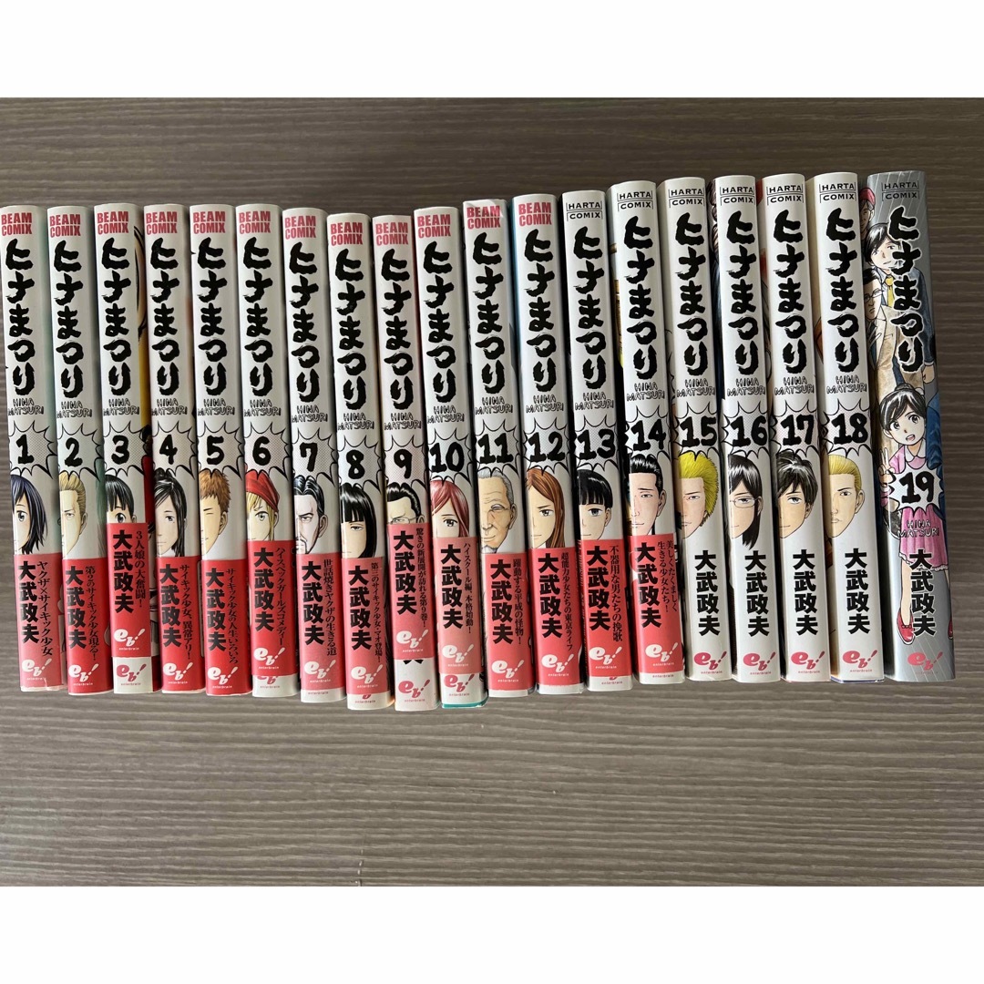 【全巻セット】ヒナまつり 1巻〜19巻 【全巻セット】ヒナまつり 1巻〜19巻