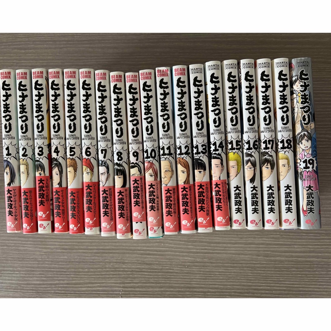 【全巻セット】ヒナまつり　1巻〜19巻 エンタメ/ホビーの漫画(全巻セット)の商品写真