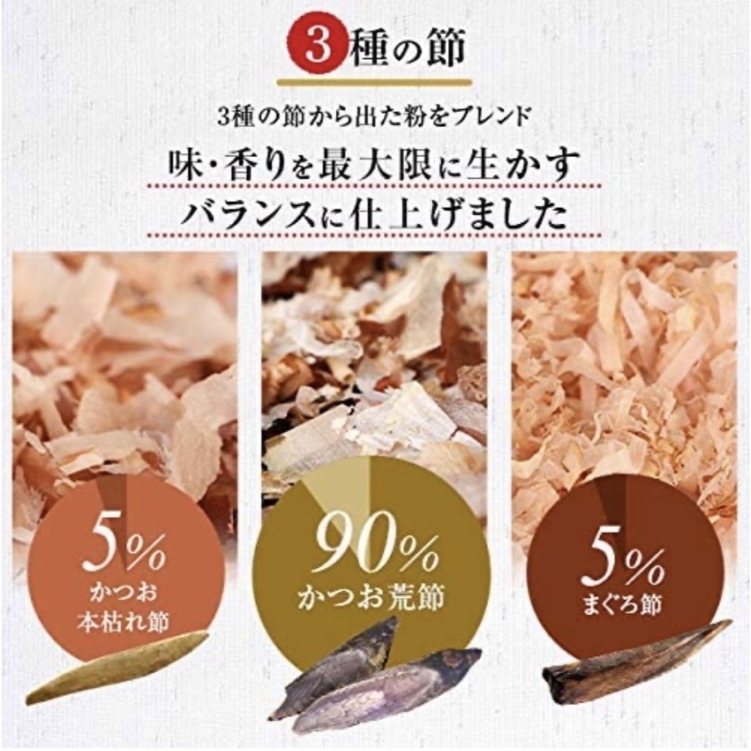 熟練の製造抜群の鮮度天然の原料の通販　shop｜ラクマ　by　うさき's　削り粉200g厚削り100g　鹿児島県産地直送