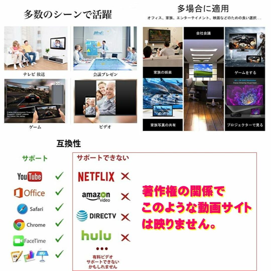 最新 3in1 HDMI i-Phone Android ミラー プロジェクター スマホ/家電/カメラのスマホアクセサリー(その他)の商品写真