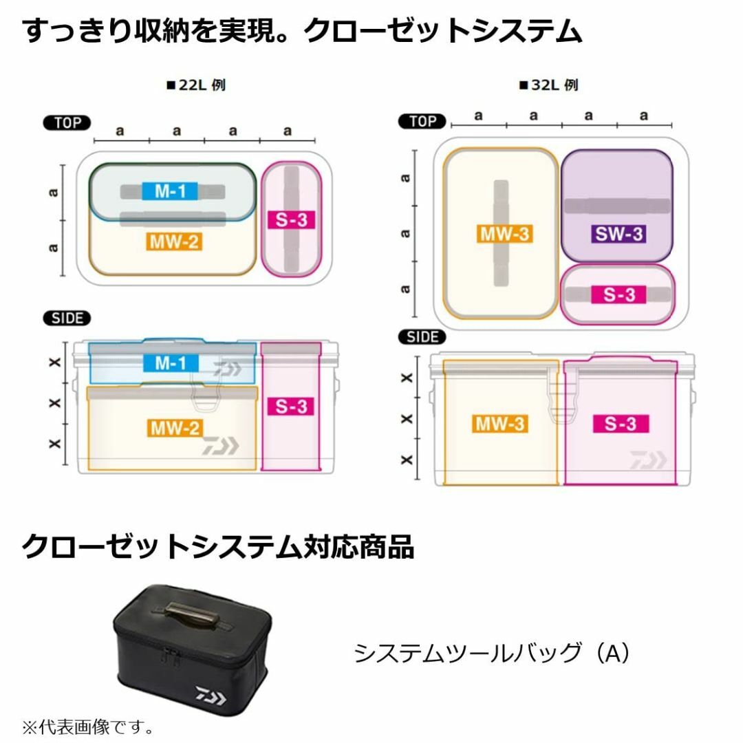 【色: ホワイトブルー】ダイワDAIWA タックルバッグCS 17L22L32L 4