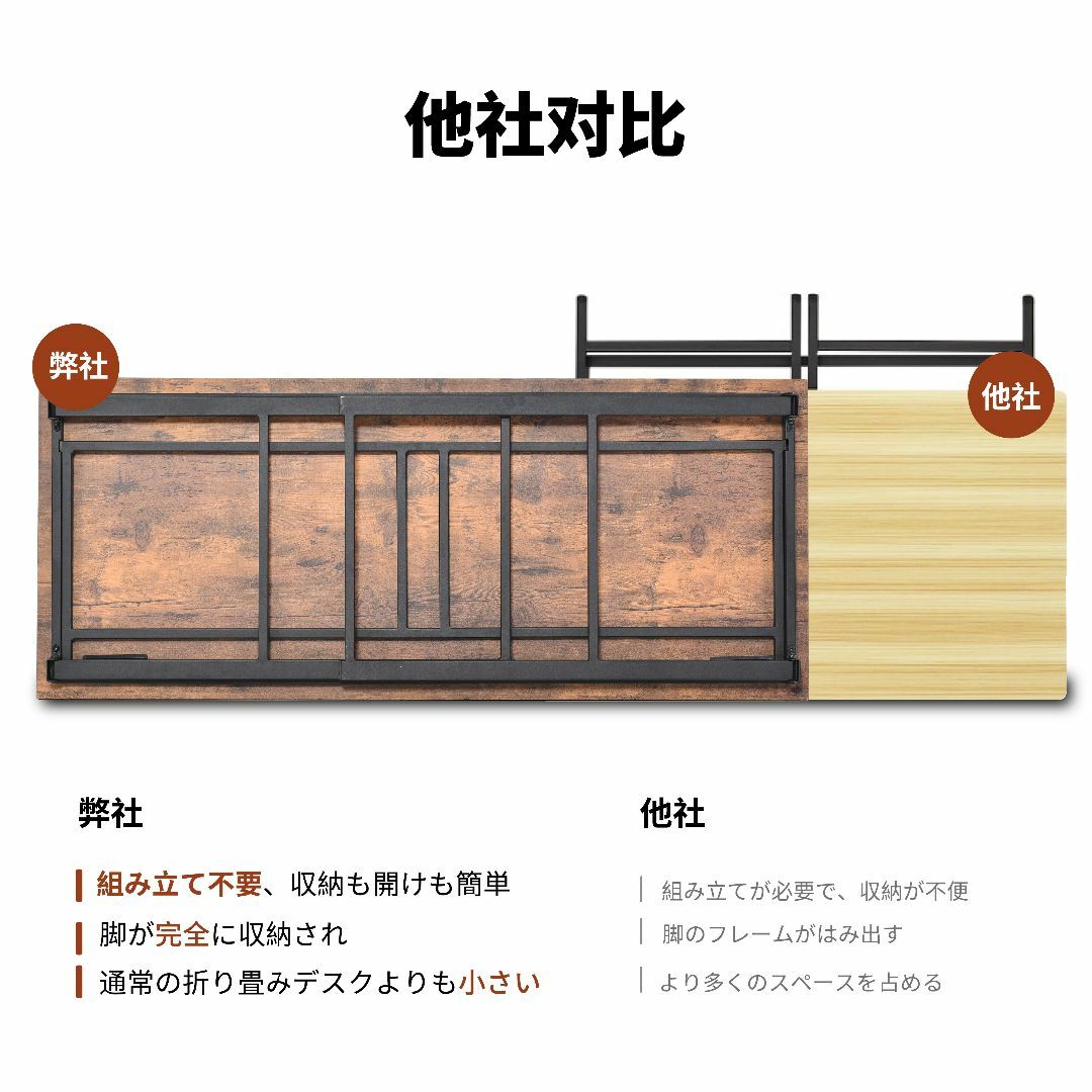 パソコンデスク シンプルワークデスク ゲーミングテーブル 幅120cm 7