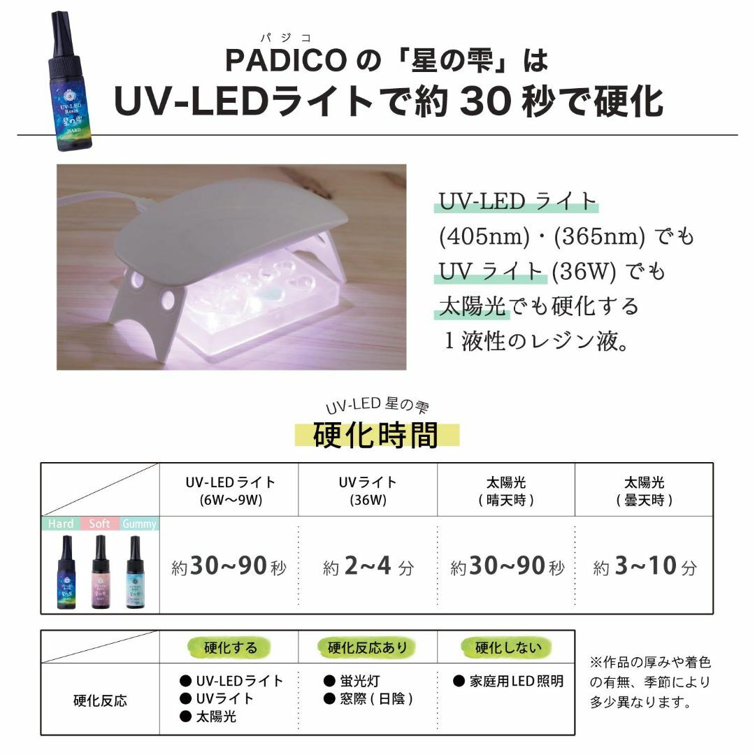 パジコ レジン液 大容量 UV-LEDレジン 星の雫 ハードタイプ 100g 透 2