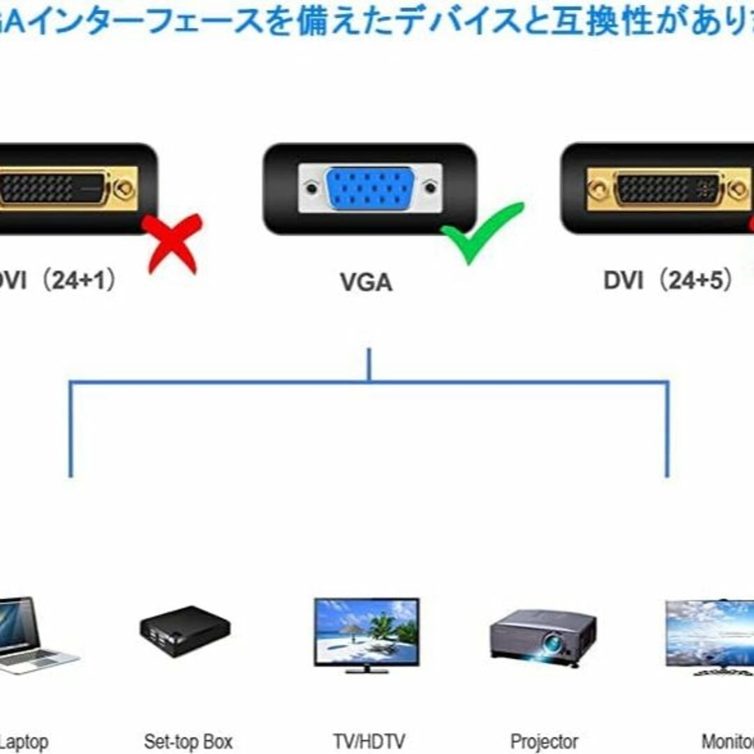 ディスプレーケーブル VGAケーブル 1.5m オス-オス スリム1080p  スマホ/家電/カメラのテレビ/映像機器(映像用ケーブル)の商品写真