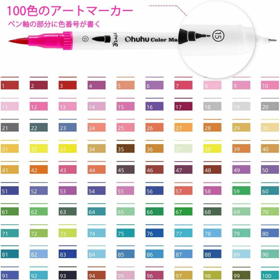 100色カラーペンセット 筆タイプ水性マーカーペンの通販 by ccc@'s 100色カラーペンセット 筆タイプ水性マーカーペンの通販 by ccc@'s