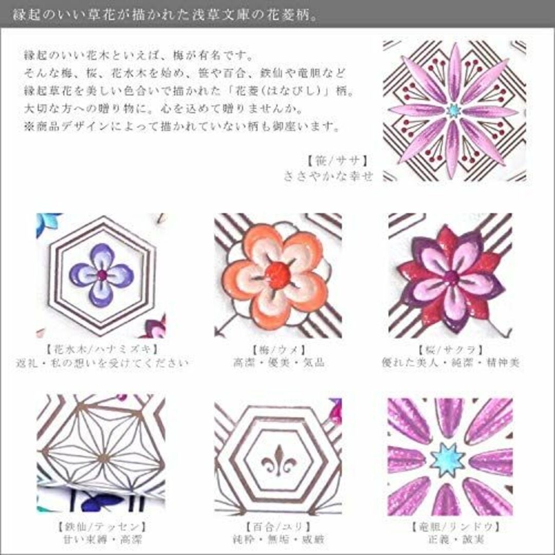 色: ブルー】 浅草文庫 友禅染 長財布 花菱 はなびし 柄 江戸小紋 財布