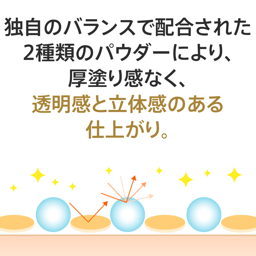 【新品】アーティストリー 毛穴フリー グロウ プレスト パウダー 送料込み