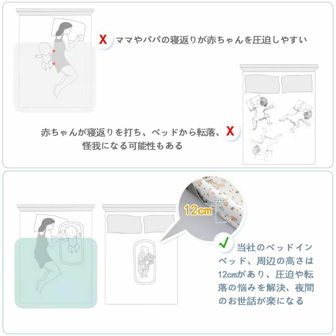 【色: 遊園地ホワイト】ベッドインベッド 携帯型 ベビーベッド 新生児 赤ちゃん