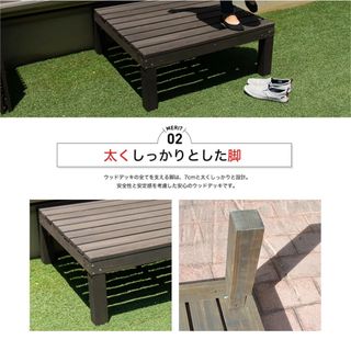 引取限定 組立式 ウッドデッキ 90x180㎝ システムサンデッキ 2セット