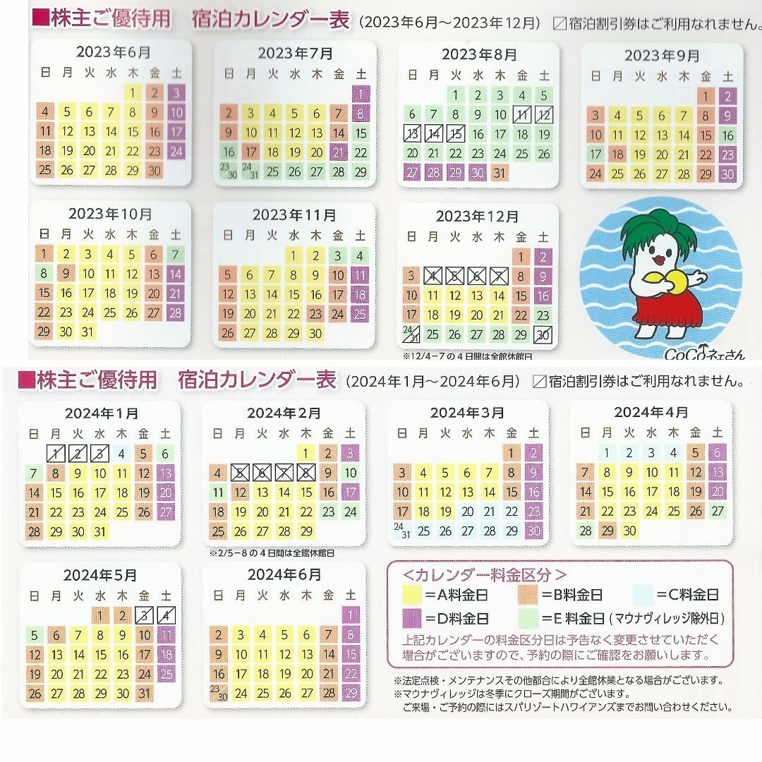 在庫9枚☆スパリゾートハワイアンズ施設入場券1枚+おまけ☆常磐興産
