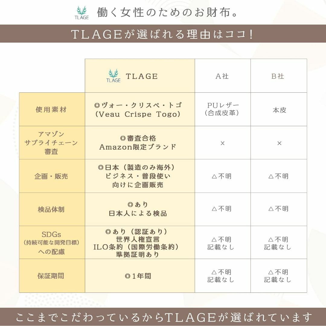 TLAGE 財布 レディース 長財布 本革 牛革 大容量 カード入れ 小銭入れ