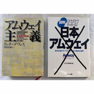 アムウェイ(Amway)のcoka様専用「アムウェイ主義 思いやりのビジネス」(ビジネス/経済)