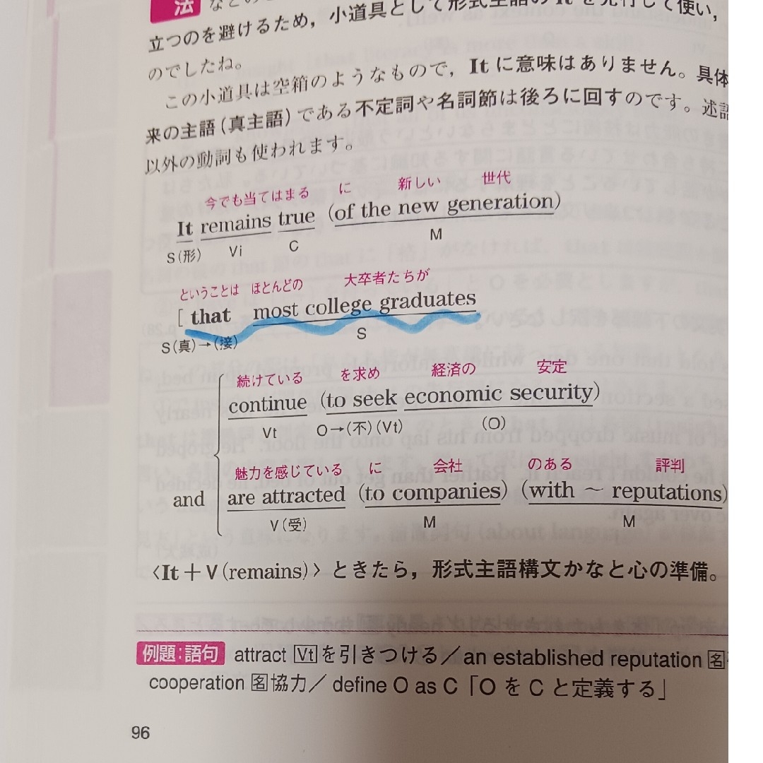 基礎英文解釈の技術１００ 新装改訂版 エンタメ/ホビーの本(語学/参考書)の商品写真